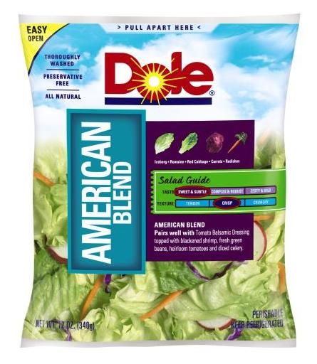 Recently+recalled+products